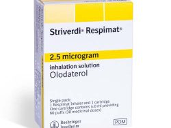 Striverdi Respimat (Generic Olodaterol Oral Inhalation)